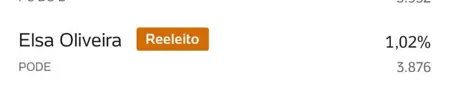 Registro do resultado eleitoral — Elsa Oliveira